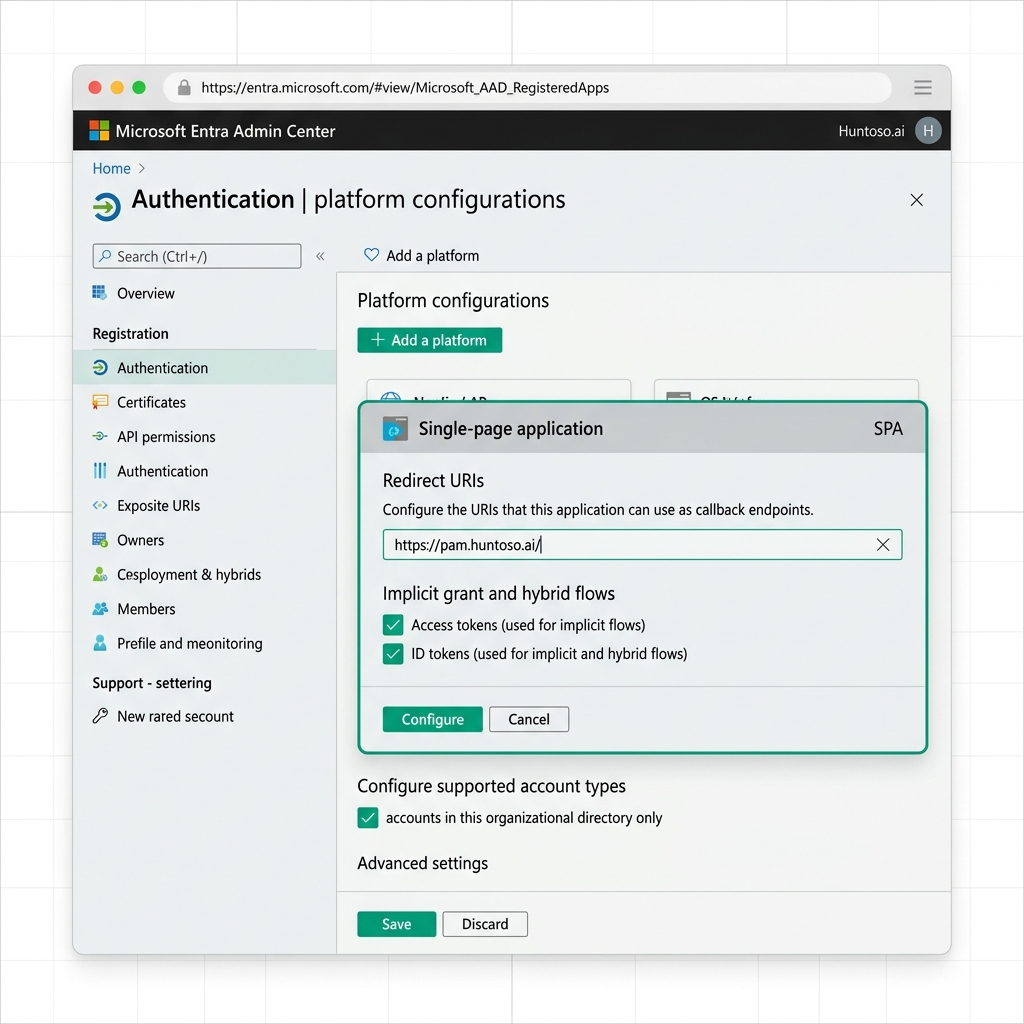 SPA Platform Configuration