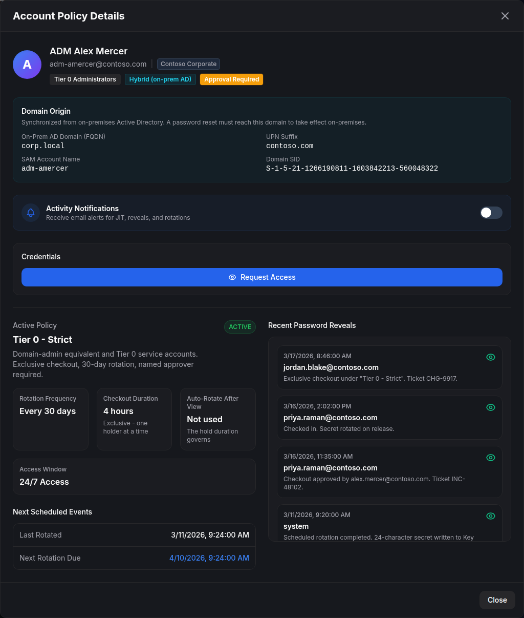 The Account Policy Details panel for adm-amercer@contoso.com, showing its on-premises domain origin, the active Tier 0 policy with rotation frequency and checkout duration, the next scheduled rotation, and a list of recent password reveals with who performed each and the ticket reference.