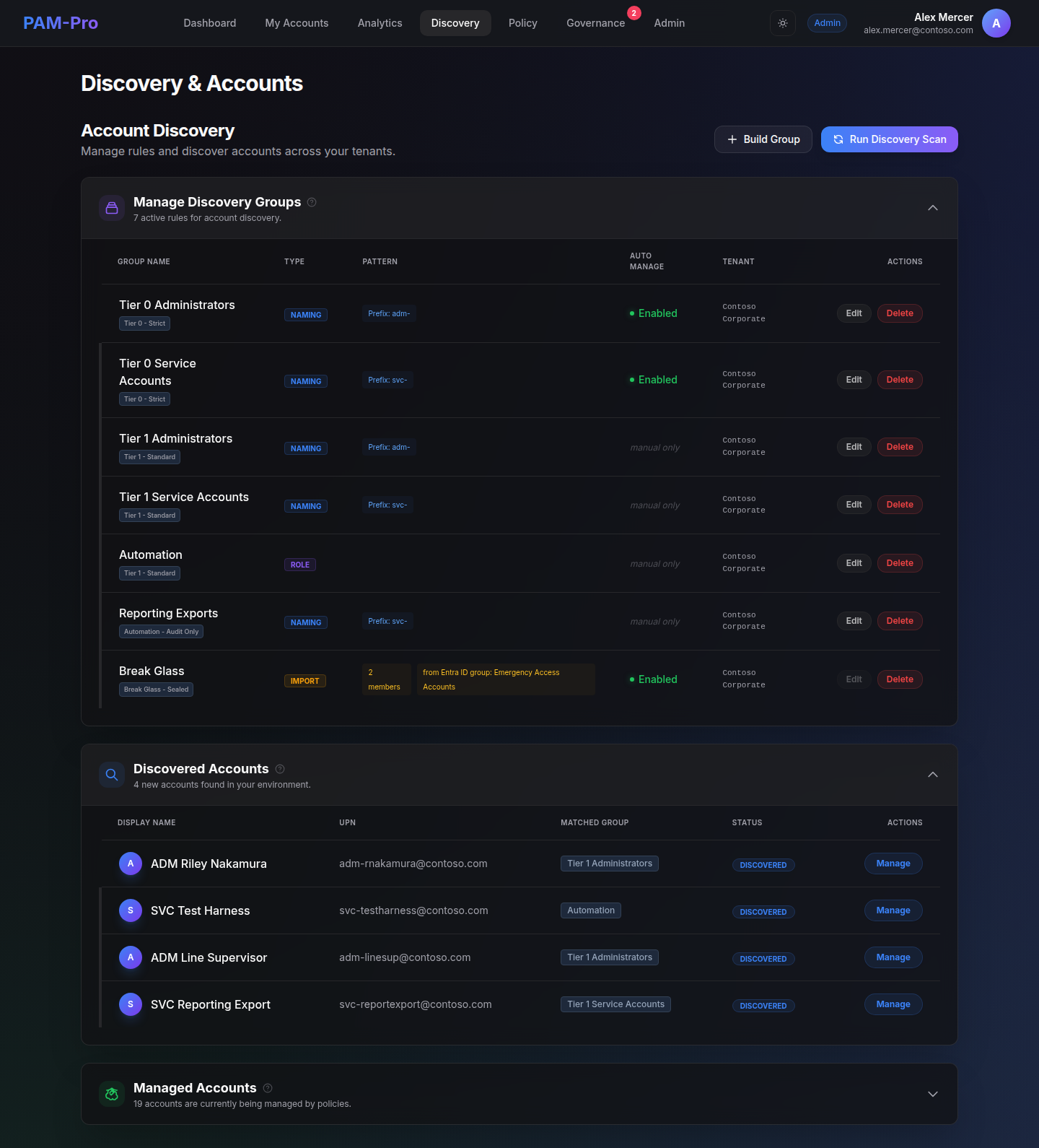The Account Discovery page: a Run Discovery Scan button, a Manage Discovery Groups panel listing six naming, role and imported rules with their patterns and auto-manage state, and a Discovered Accounts table of four newly found accounts.