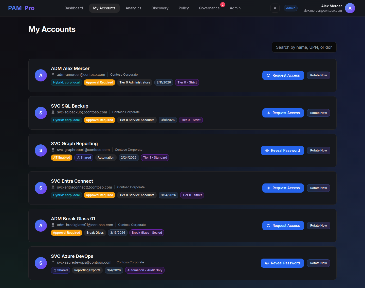 The My Accounts page listing the accounts assigned to the signed-in user, each card showing its tenant, domain origin, policy badges such as Approval Required or JIT Enabled, the last rotation date, and either a Request Access or Reveal Password action.