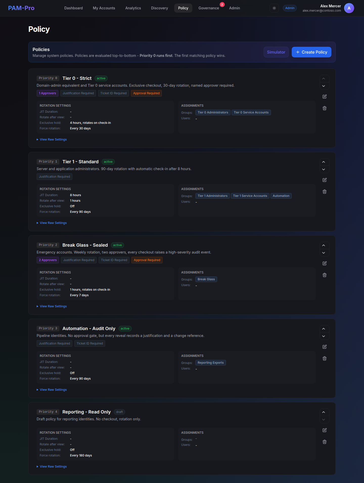 The Policy page listing five policies in priority order - Tier 0 Strict, Tier 1 Standard, Break Glass Sealed, Automation Audit Only and a draft Reporting policy - each showing its priority, status, requirement badges, rotation settings and the discovery groups it is assigned to.