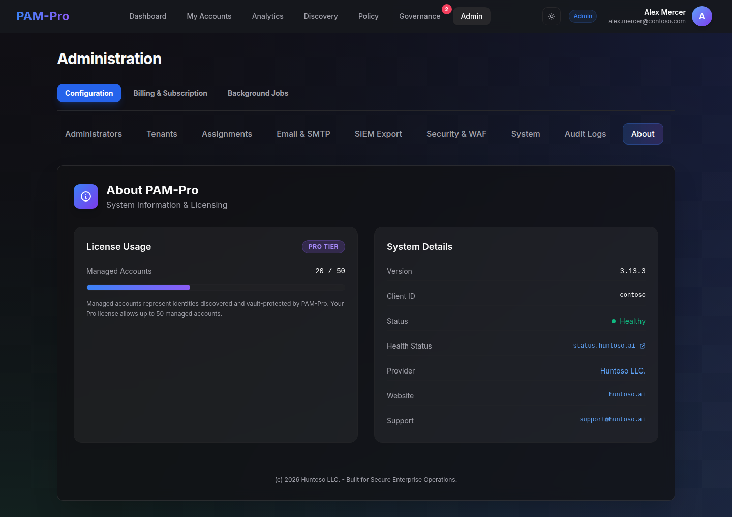 The About tab showing the PAM-Pro version, system health status, licence tier and usage, provider details and the support contact address.
