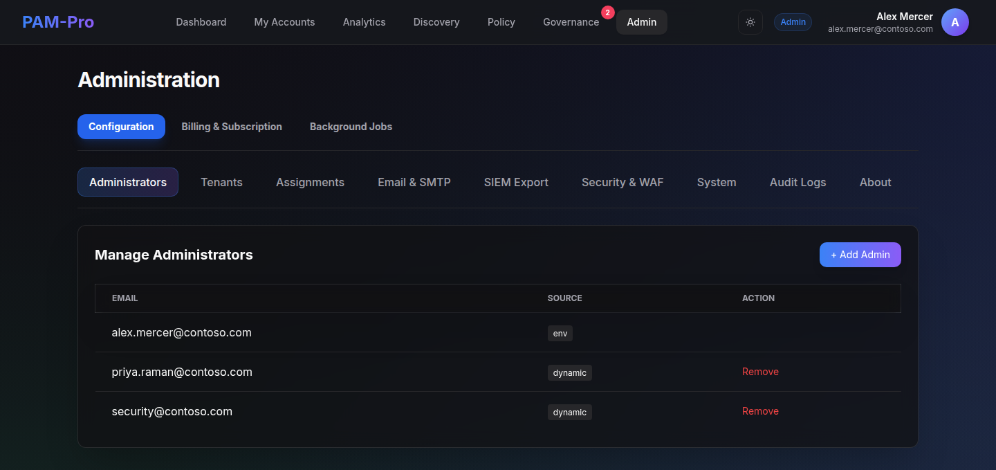 The Administrators tab listing three PAM-Pro administrators with the source of each grant - one seeded from the environment and marked non-removable, two granted dynamically and removable.