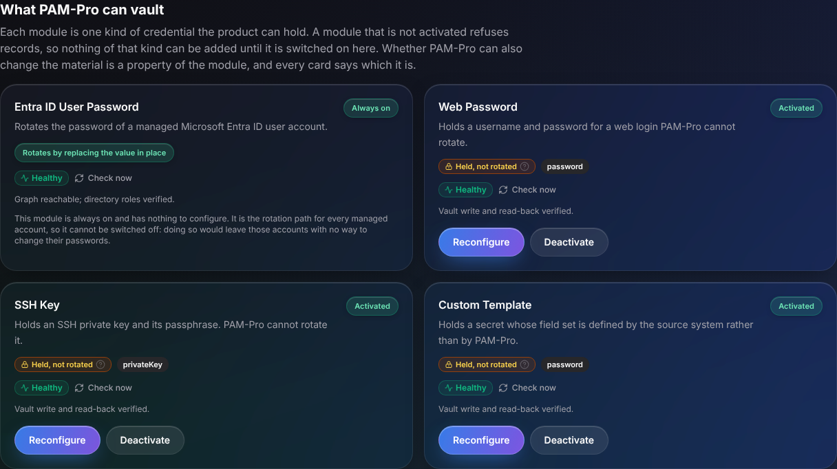 The Modules tab showing the module catalog. Entra ID User Password is marked Always on and rotates by replacing the value in place. Web Password, SSH Key and Custom Template are activated, each marked Held, not rotated, healthy, with Reconfigure and Deactivate buttons.