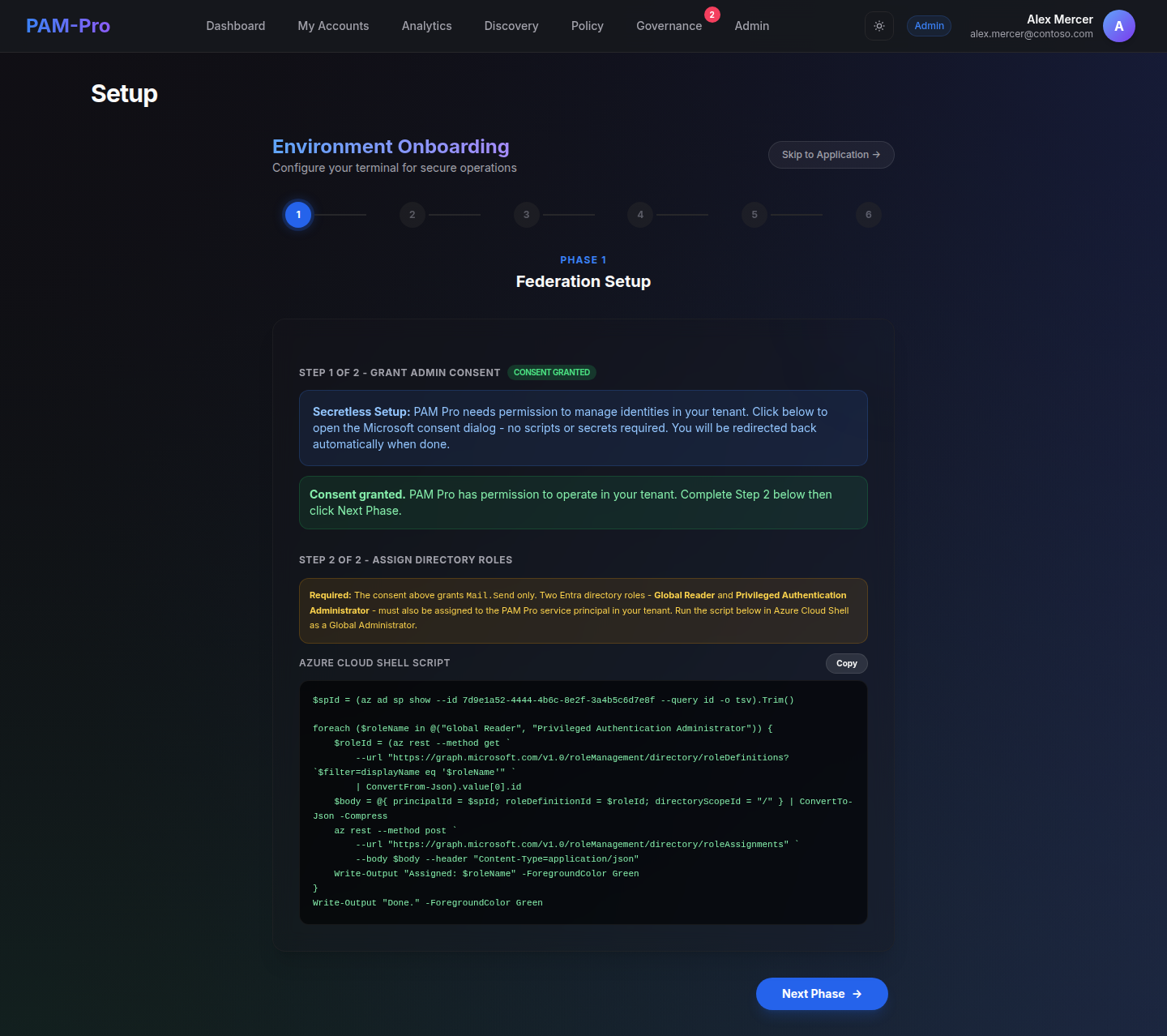 The PAM-Pro setup wizard on Phase 1, Federation Setup, showing the six-phase progress bar, a granted admin consent step, and the Azure Cloud Shell script that assigns the required directory roles.