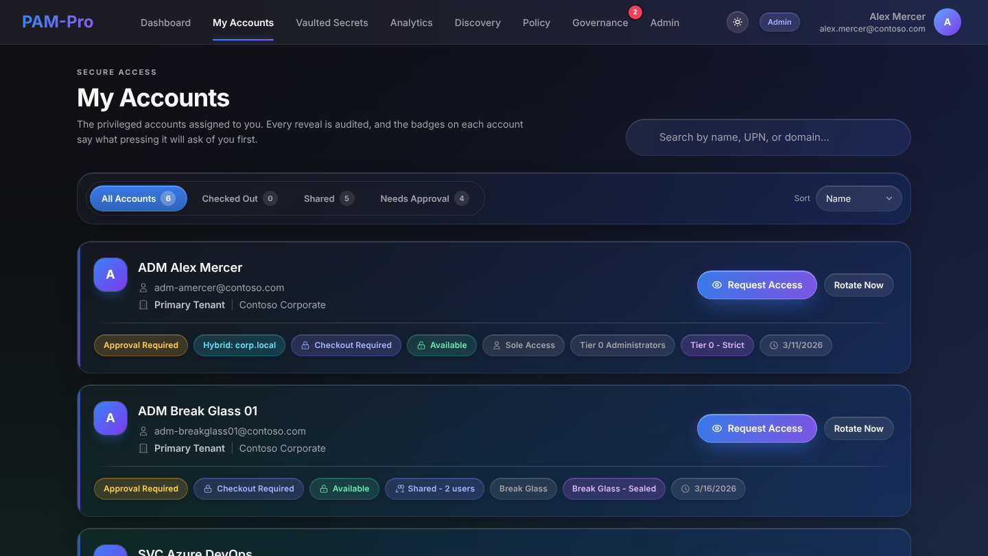 PAM-Pro My Accounts page with request access and reveal password actions on each privileged account