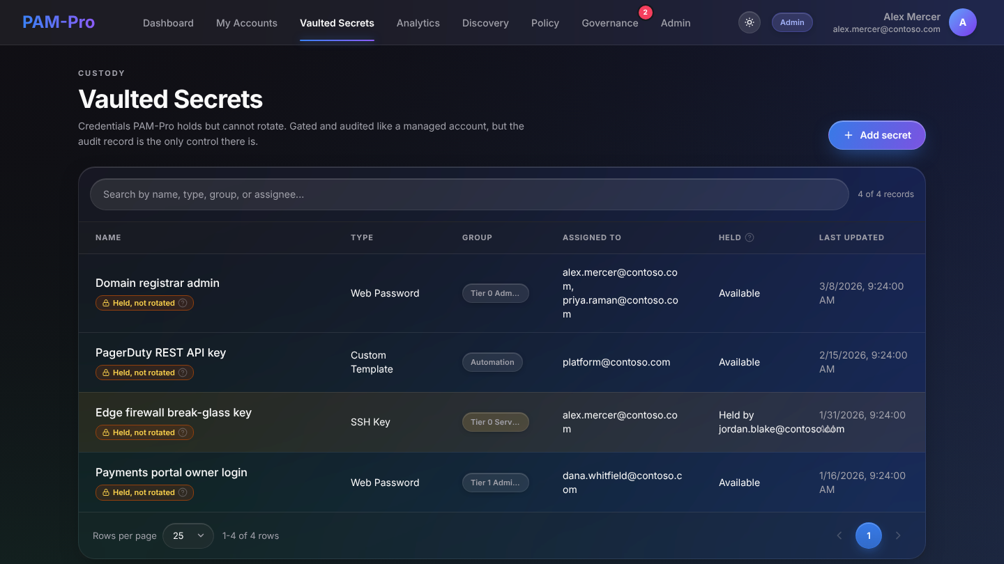 PAM-Pro Vaulted Secrets list showing credentials PAM-Pro holds but cannot rotate, with their hold state